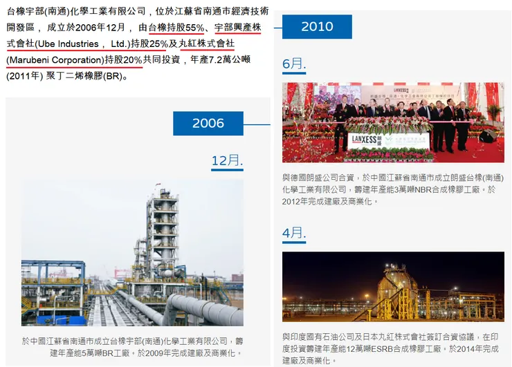 來源-官網及台商大陸經貿網