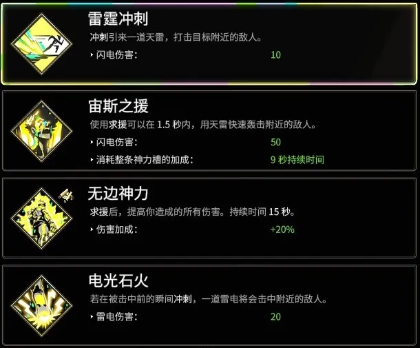 【遊戲《黑帝斯 1》】奧林匹斯眾神的恩怨情仇與祝福一覽！