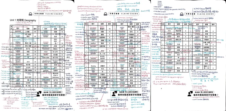 我的筆記，小黑書請去克雷英文下載~~