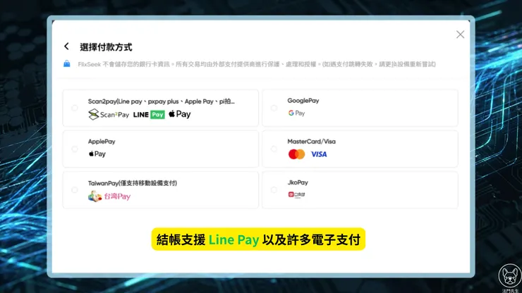 FlixSeek 官方網站結帳頁面截圖，清楚顯示支援 Line Pay、Apple Pay、Google Pay 等台灣主流行動支付選項。