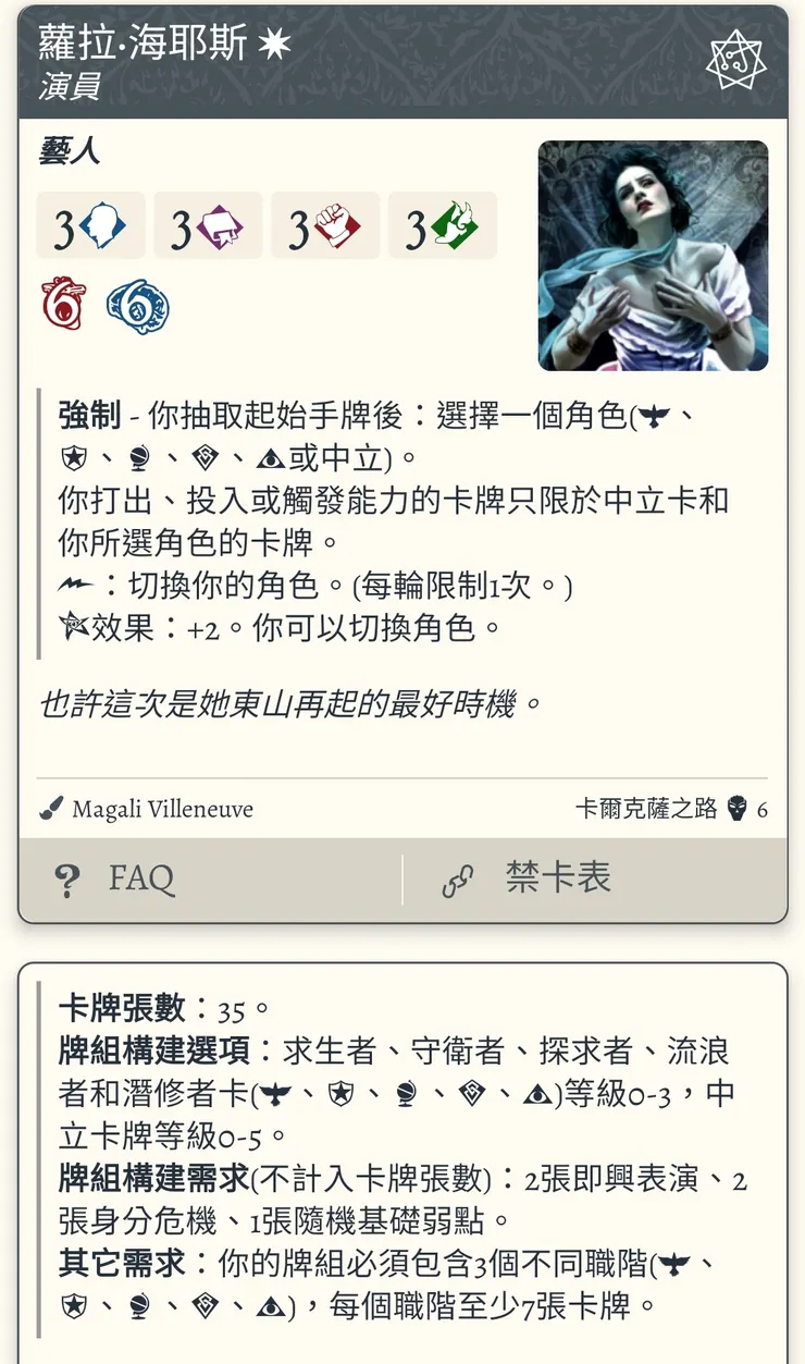 靈活多變(?)的天才女演員–蘿拉