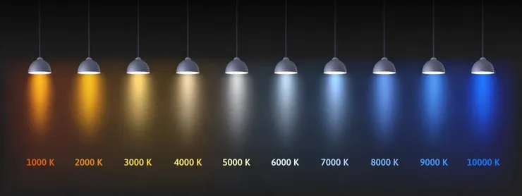 Color Temperature-TJ2 Lighting LED Lighting Manufacturer in Taiwan