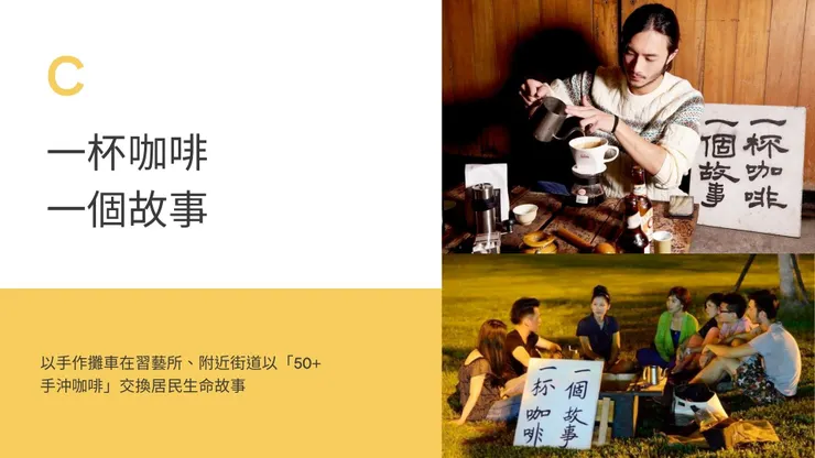 vocus｜新世代的創作平台