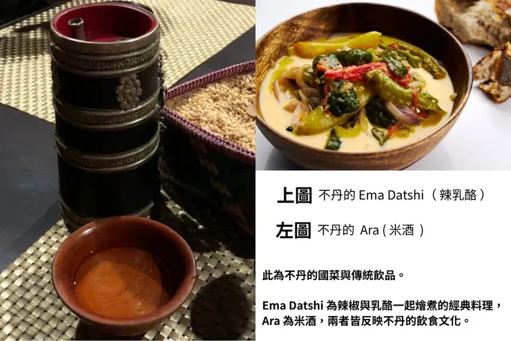 圖片出處 : wiki 分享