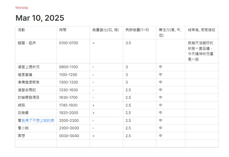 我的間歇式日記截圖