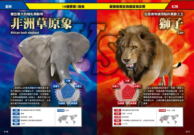 第一回合大象對上獅子｜《最強戰鬥１：超危險生物大戰圖鑑》｜小角落文化出版