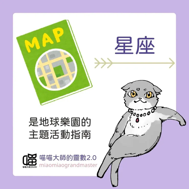 西方神秘三角-星座