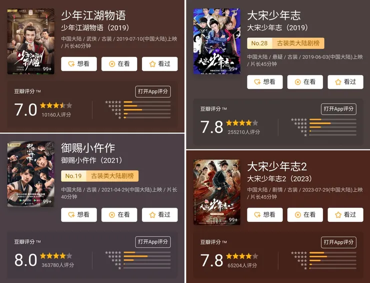 蘇曉彤主演作品豆瓣評分