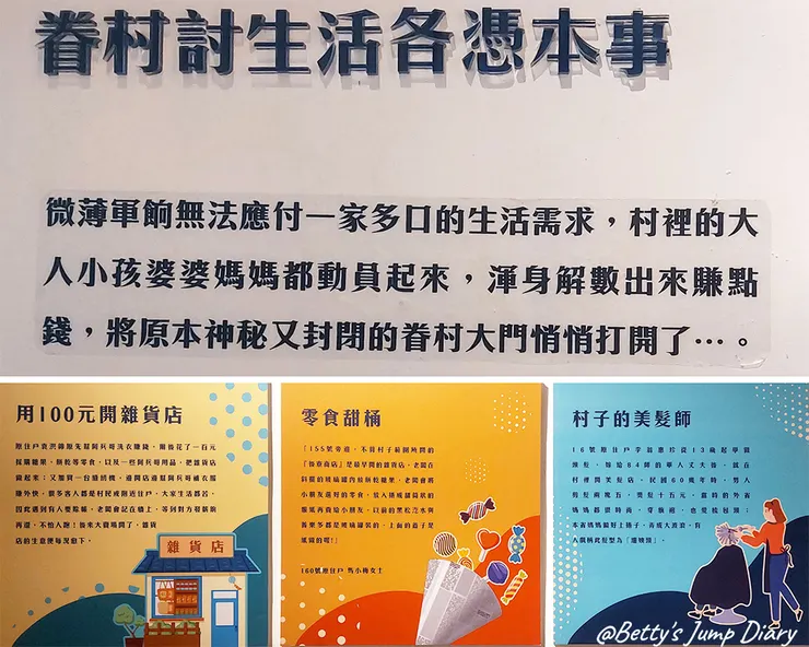 ▲桃園中壢「馬祖新村眷村文創園區」/圖片來源:Betty's Jump Diary