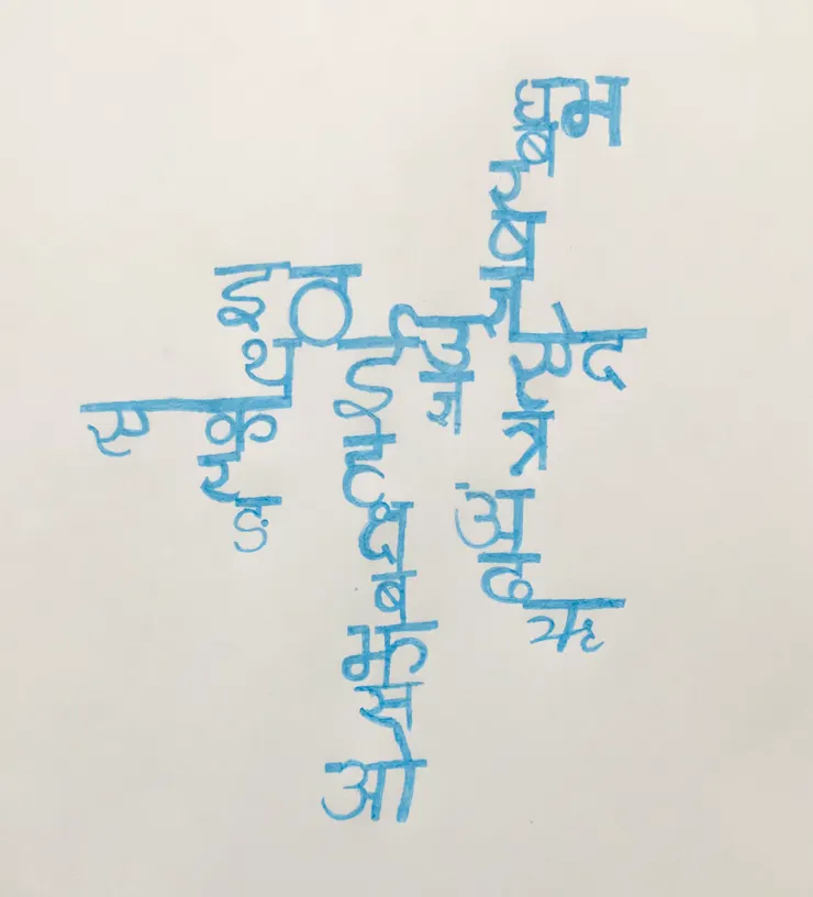 這是我用希臘文寫的文章