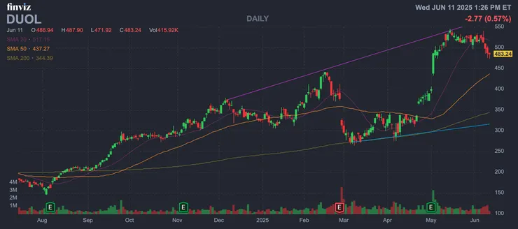 vocus|新世代的創作平台