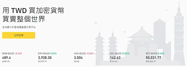 CoinMarketCap｜空投 教學 Crust Network CRU 代幣 (Learn Crypto. Earn Crypto.)