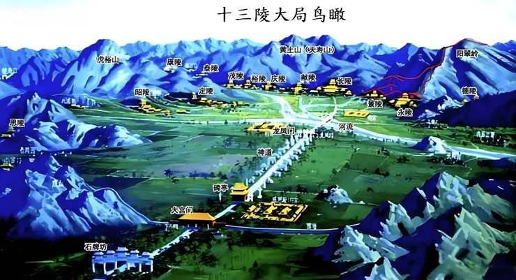 十三陵大局鳥瞰
