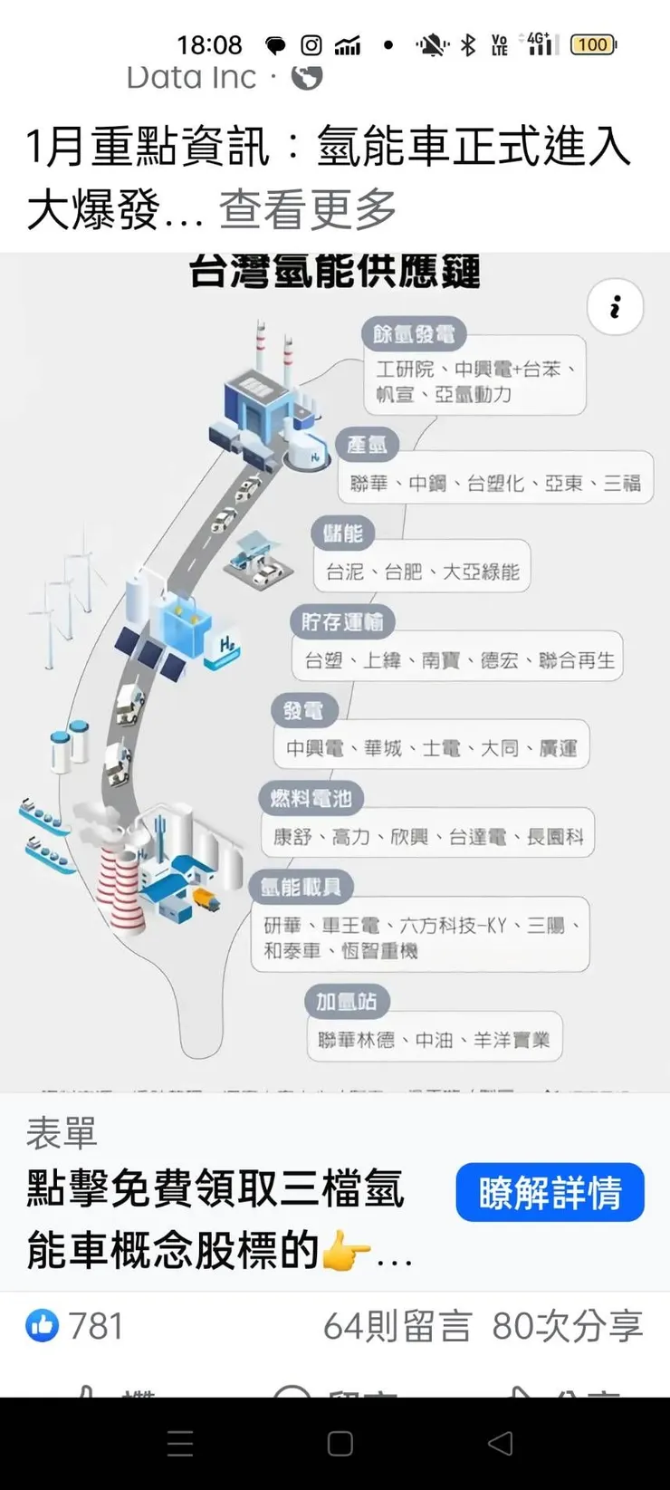 vocus|新世代的創作平台