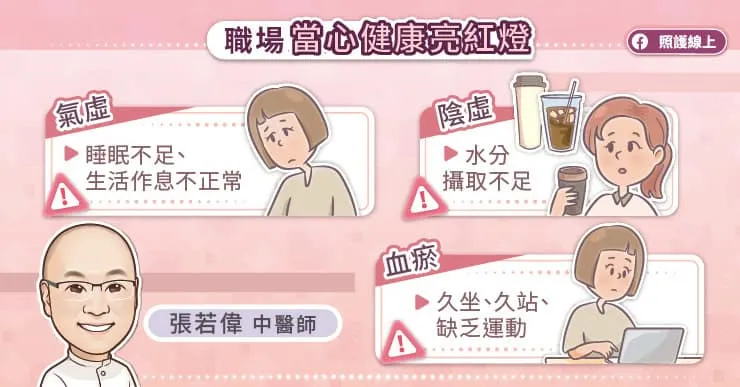 職場當心健康亮紅燈