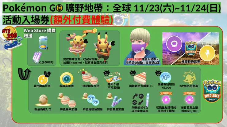 曠野地帶付費入場券 懶人包