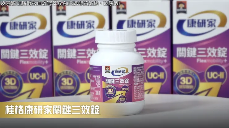 桂格康研家關鍵三效錠不只有UC-II，更有玻尿酸可以幫助根本滋潤，讓行動力保養更完整。