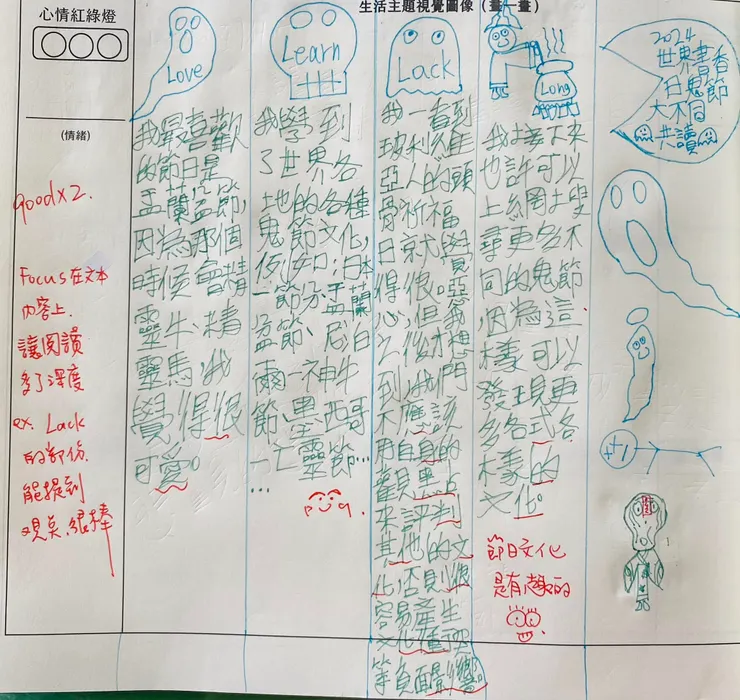 完全聚焦在內容😅