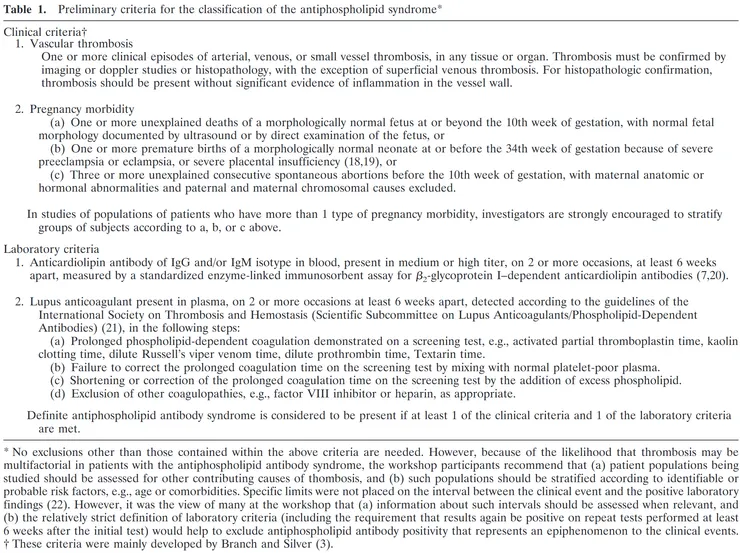 Wilson et al., Arthritis Rheum., 1999