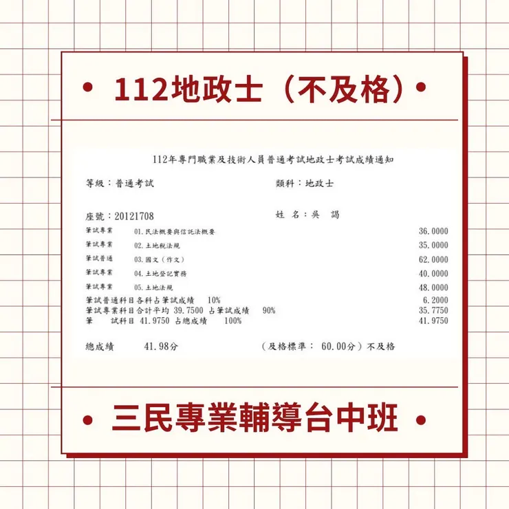 112地政士41分(不及格)