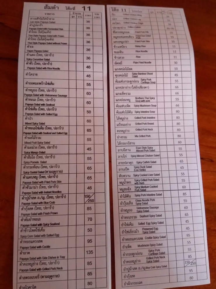 眼花撩亂的菜單，讀完已餓死