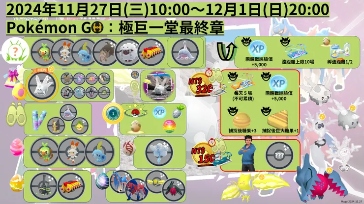 極巨一堂最終章 懶人包