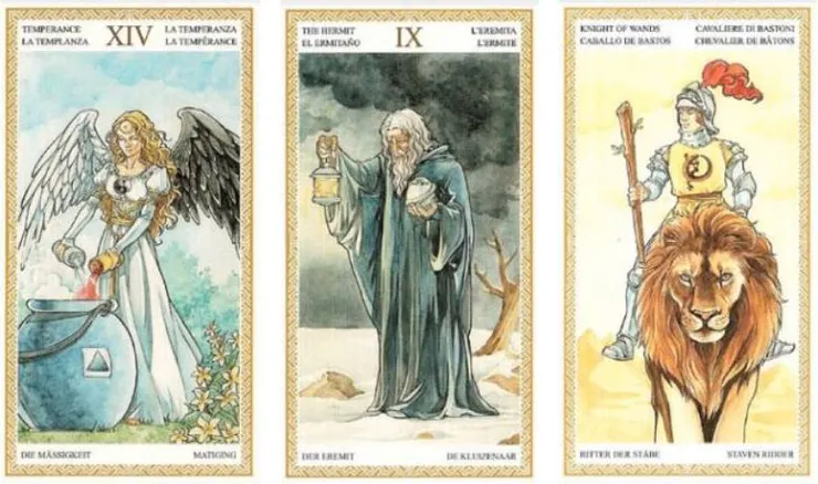 出題者在做什麼