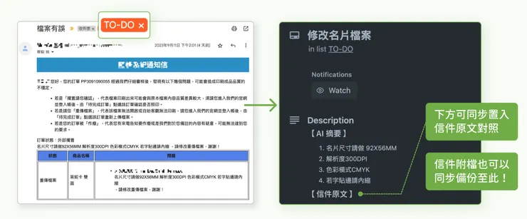 依被套用標籤的信件,自動建立 AI 摘要的待辦事項卡片示意