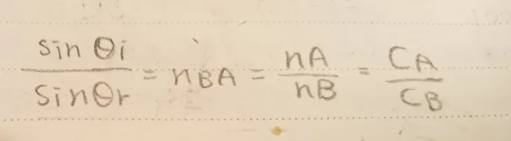 折射定律（斯乃爾定律）公式