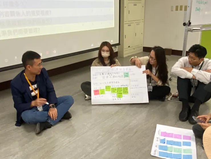 一日工作坊後的小組分享