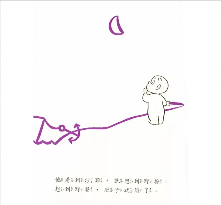 取自網路，博客來