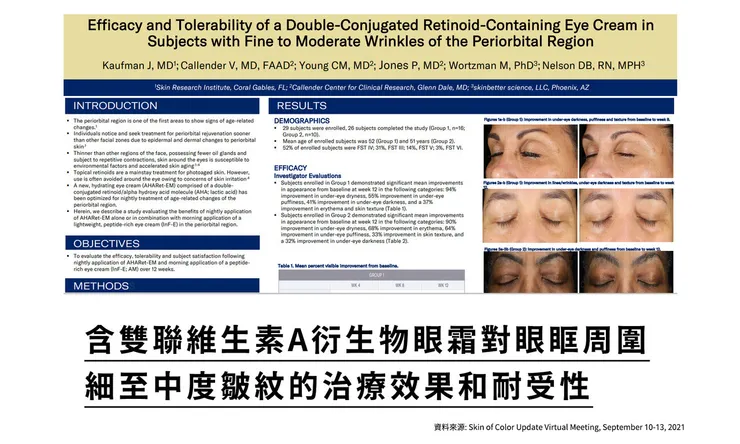 眼周保養成分怎麼選？