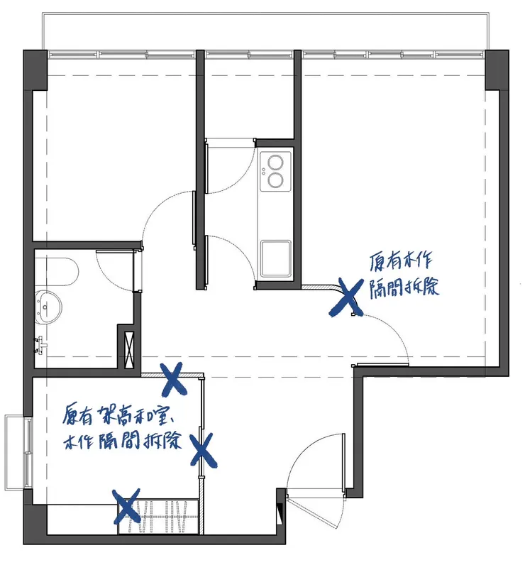 原始格局圖