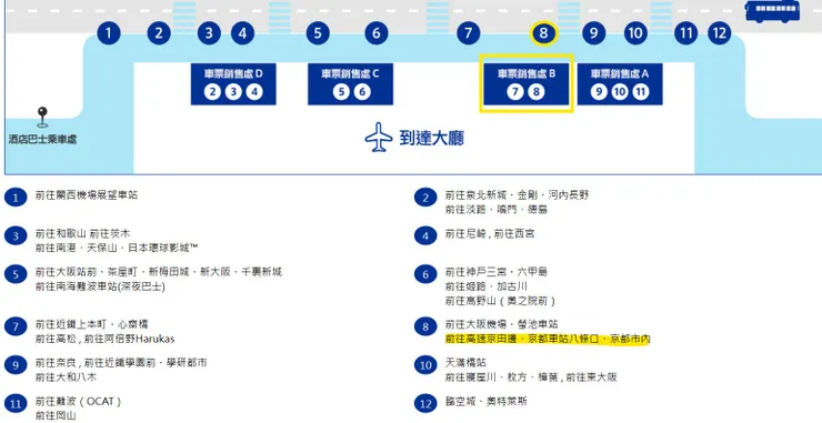 利木津巴士乘車及購票處（擷取自官網）