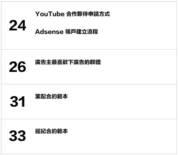 vocus｜新世代的創作平台