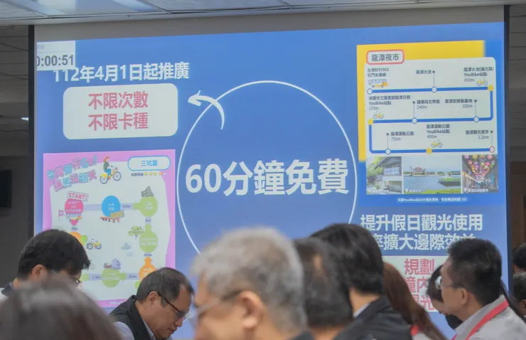桃園「YouBike前60分鐘免費」使用人次達67萬 今年12月將推YouBike 2.0、導入電輔車