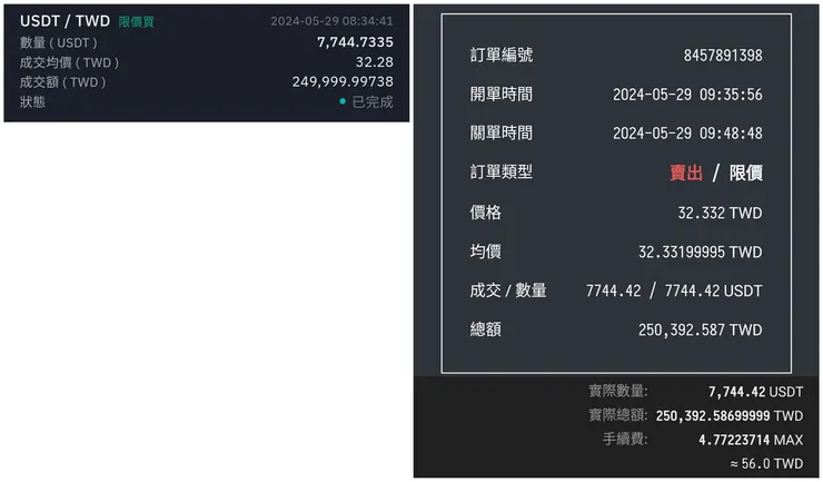 BitoPro 買進紀錄(左) vs MAX 賣出紀錄(右)