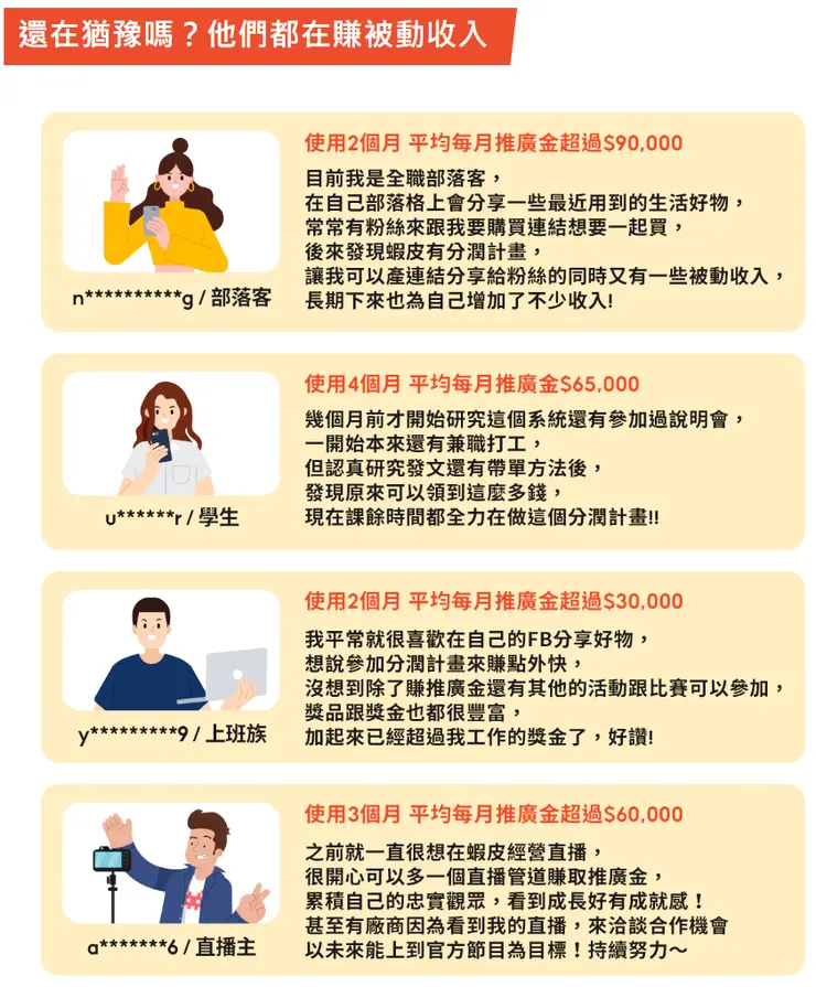 vocus｜新世代的創作平台