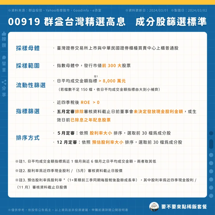 00919 群益台灣精選高息 | 選股邏輯
