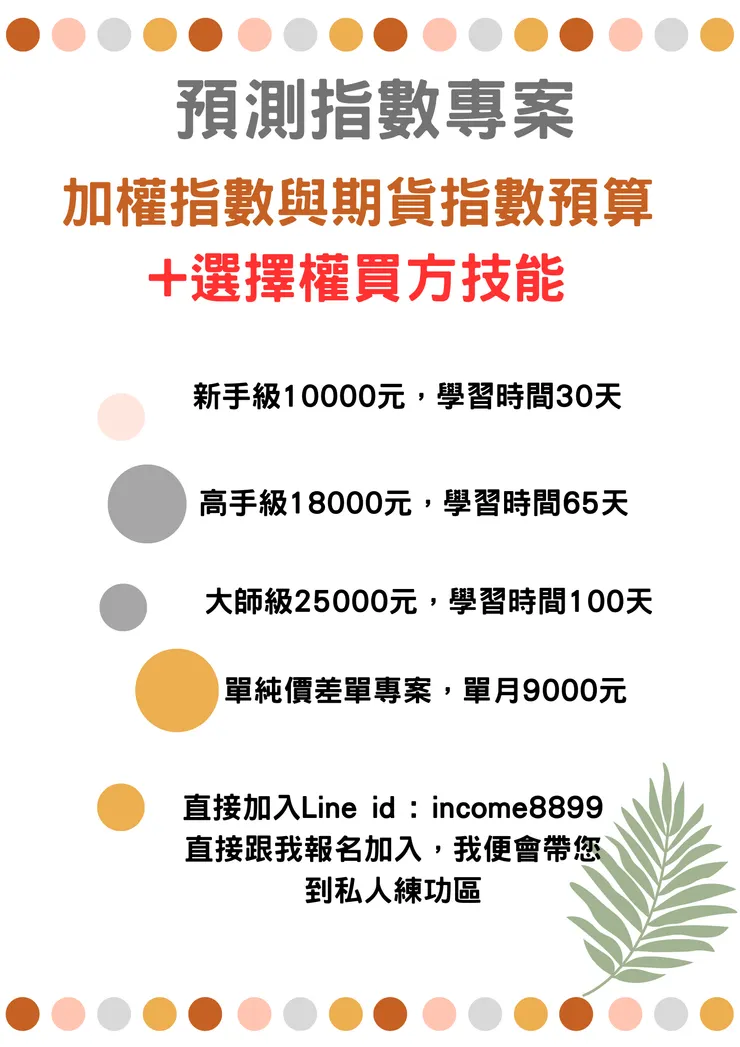 指數預算班與選擇權買方技能