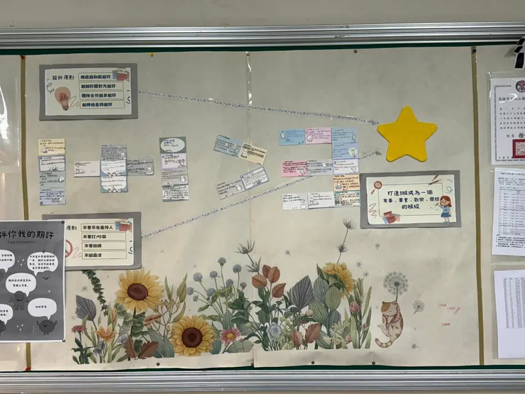 在星河裡，放進我們每個人的期待🥰（1+1》3）