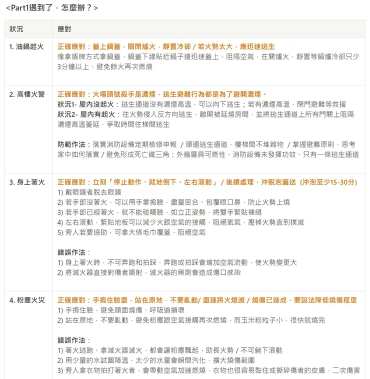 來源：書籍《打火哥的30堂烈焰求生課》