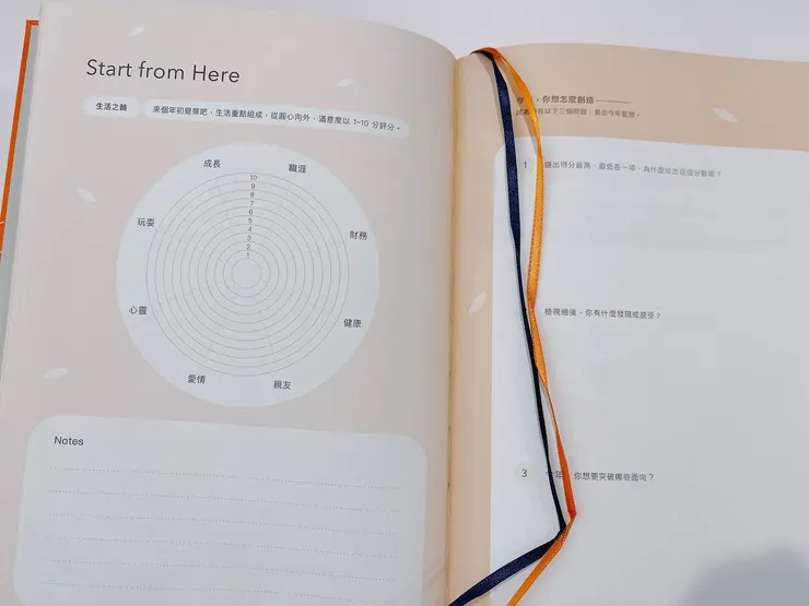 2024女人迷手帳|開箱D.T