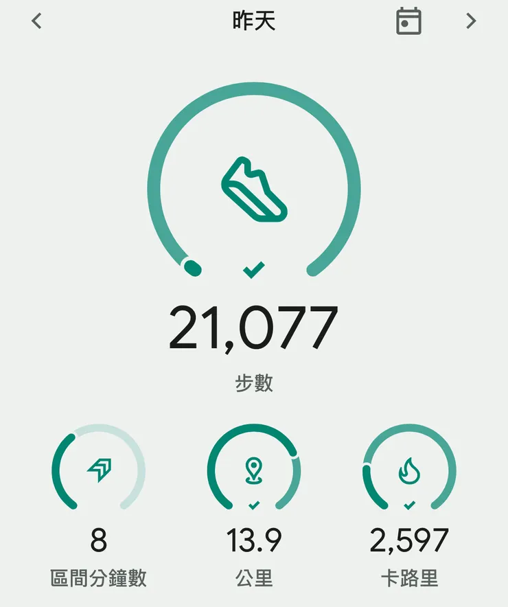 附上今天的步數，記得要離開環球的時候大概是1.2萬，不過有玩遊樂設施，不知道準不準