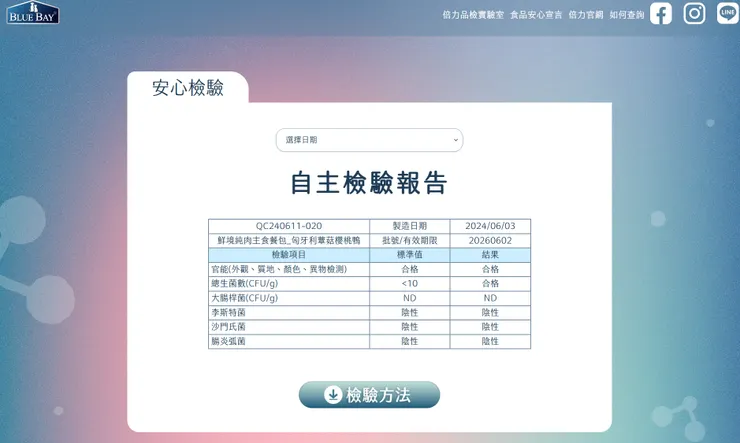 強化寵物食安防護網，倍力擁有全台最詳盡的「品檢實驗室」，讓消費者隨時查閱產品檢驗報告與食材來源。（資料來源：倍力寵物健康食品）
