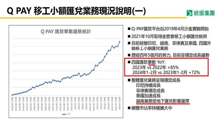 資料來源:公司法說