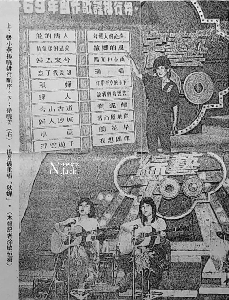 民生報1980.08.03