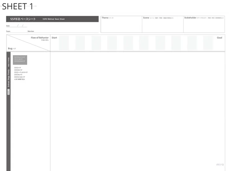 Sheet 1 (來源:2024 ISDW 工作坊)