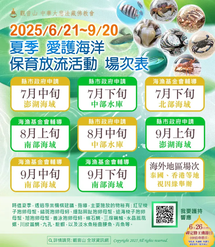 🌊 觀音山 2025年6月21日~9月20日 夏季 愛護海洋‧保育放流活動 場次表