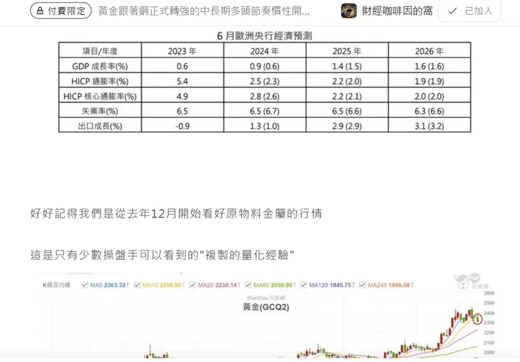 vocus｜新世代的創作平台